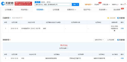 南昌起火公司安全隱患頻現(xiàn) 曾因擅自轉(zhuǎn)移危險廢物受罰